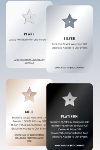 dior garantie|dior loyalty program.